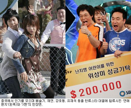 中한류 비상사태 “한국드라마 No, 한류드라마 OK?”