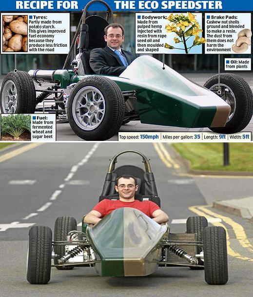 “야채로 자동차를 만들어?”…英서 친환경차 개발