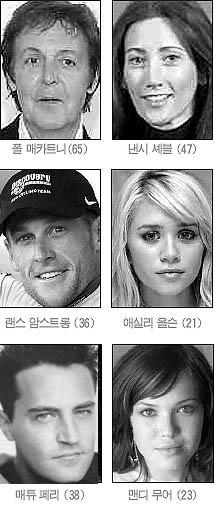 할리우드 커플들 “12살 띠동갑쯤이야”
