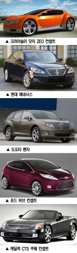 현대·기아차, 디트로이트 모터쇼 ‘HL10’ 선정
