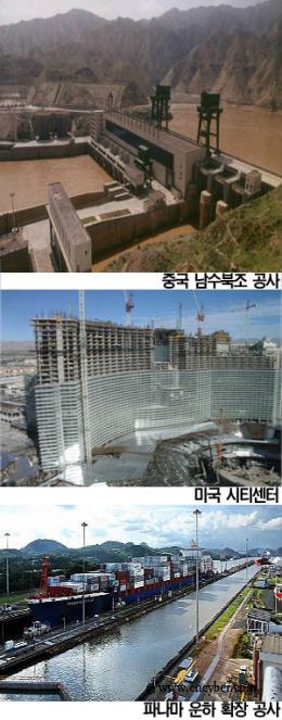 세계에서 가장 큰 건설 프로젝트는?