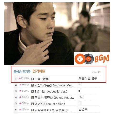 강성, 7년전 ‘야인시대’ 후 성공적 복귀…‘감격’