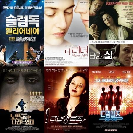 아카데미 수상작, 영화제 통해 재상영