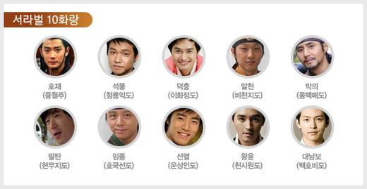 선덕여왕 10화랑 떴다!…스타 닮은꼴 찾기