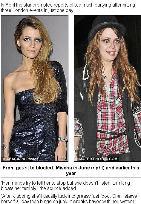 가녀린 미샤 바튼, 살찐 모습 충격