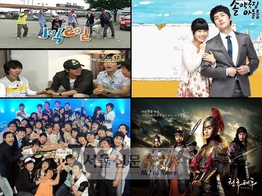 ‘KBS 천하’…일요일밤 드라마·예능 ‘석권’