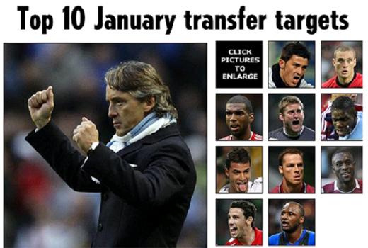 EPL 1월 이적시장 뜨거운 감자 Top10