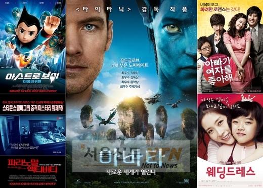 천만 앞둔 ‘아바타’…신작영화는 ‘혹한기’
