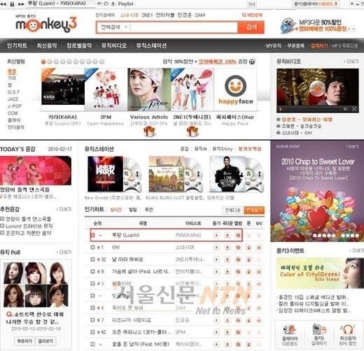 카라 신곡 ‘루팡’ 몽키3 차트 1위…컴백 ‘청신호’
