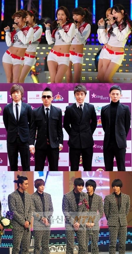YG-JYP-SM 등 7개기획사 합작법인 설립