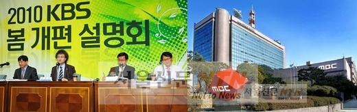 KBS-MBC 한 목소리...“독점중계한 SBS 민 ‘형사소송”