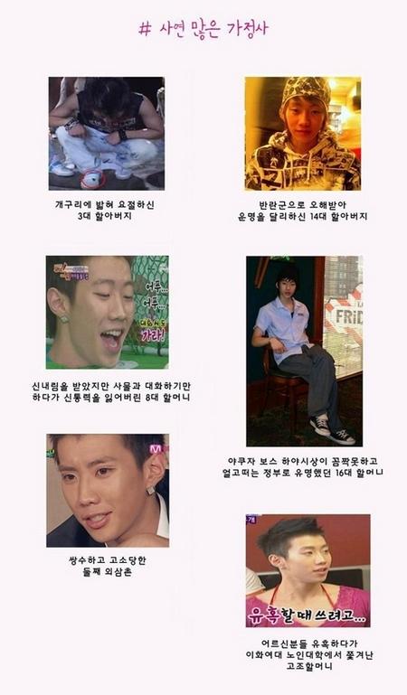 재범, ‘사연 많은 가정사’에 네티즌 ‘폭소’