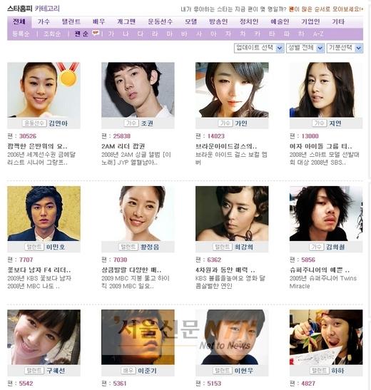 싸이월드 ‘팬’ 랭킹, 1위는 역시 ‘김연아’