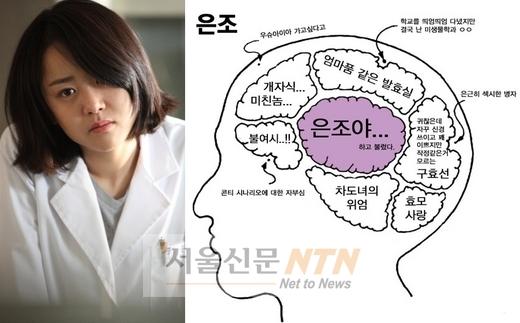 ‘신언니’ 뇌구조, 문근영 “은조야” vs 서우 “이쁘다”