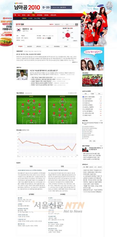 다음, 32개국 출전 선수 미리보는 ‘남아공 월드컵’