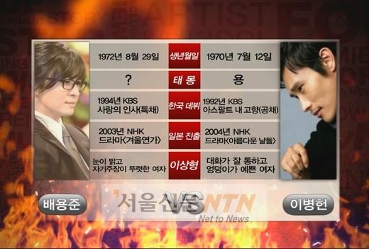 배용준 vs 이병헌,日서 인정한 ‘한류천왕’은 누구?