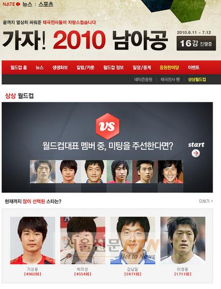 네이트 상상월드컵 설문, 소개팅 인기남 1위 ‘기성용’