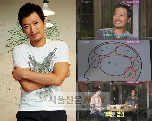 정재영 “첫 출연료 20만원, 지금은 10배 정도”