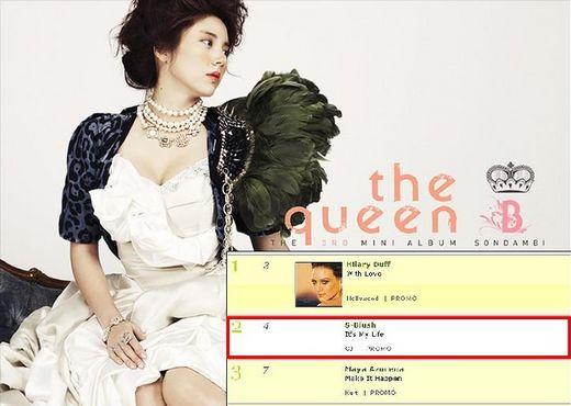 손담비, 과거 몸치 탈출하려 월600만원 댄스교습 받아