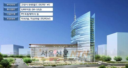 방통위, 경기도와 ‘뉴미디어방송센터’ 건립키로