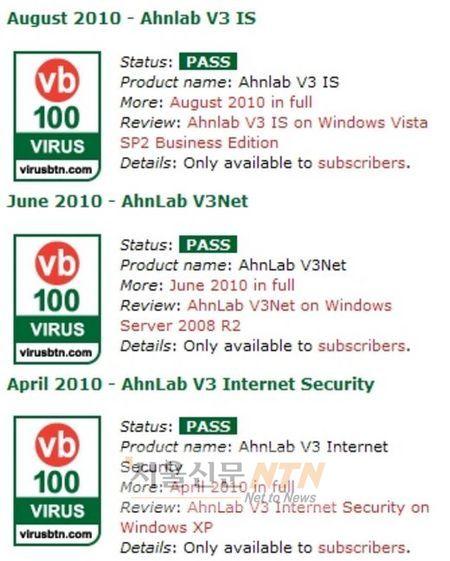 안철수硏, ‘V3’ 3년 연속 국제인증 ‘VB100’ 획득