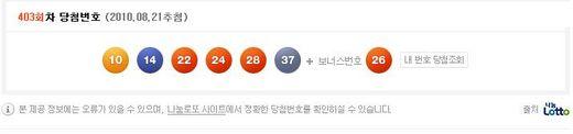 로또 403회, 번호 10·14·22·24·28·37…보너스 26