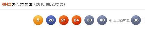 로또 404회 1등 3명…35억 6600만원씩 받는다