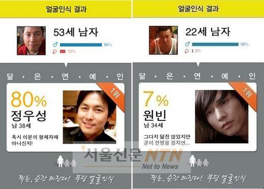 윤종신, 얼굴인식 결과 정우성 80%…“얼굴인식 불신”