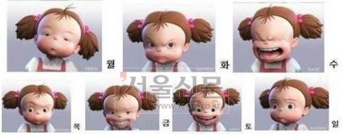 ‘요일별 직장인 표정’ 공감 백배?…“백수는 웁니다”