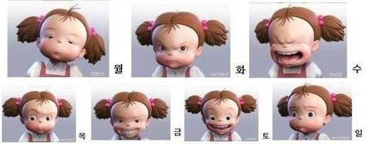 ‘요일별 직장인 표정’ 열혈공감대 형성…“자랑질이냐”