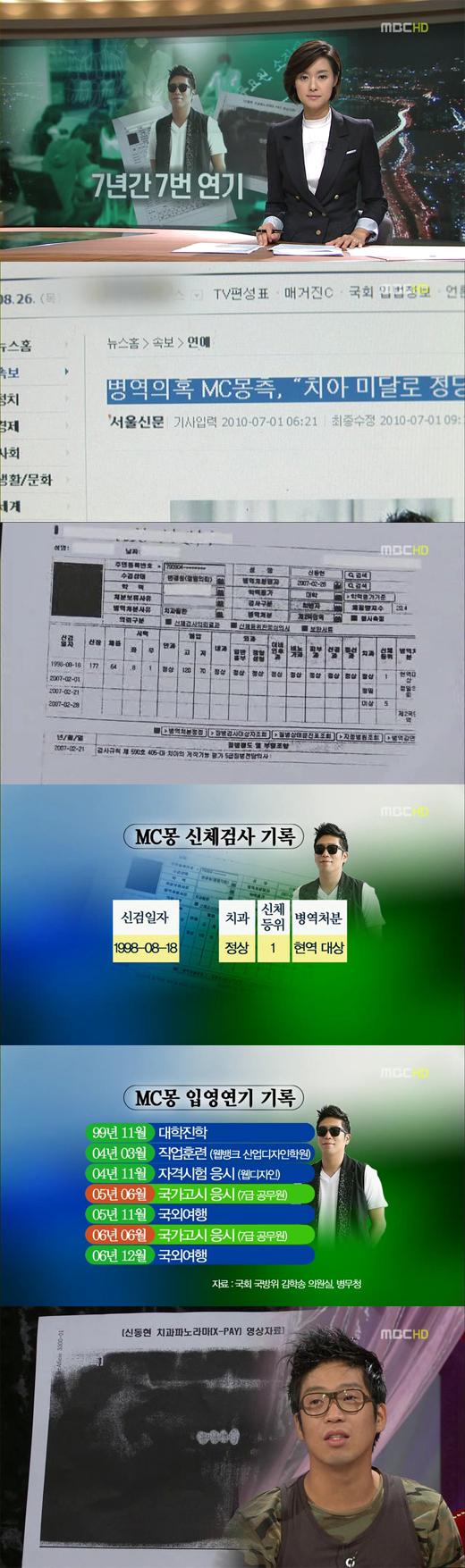 MC몽, 공무원시험 등 빌미 7년간 7번 입대연기 ‘충격’