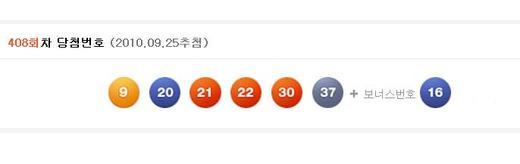 로또 408회, 1등 번호 9·20·21·22·30·37…보너스 16
