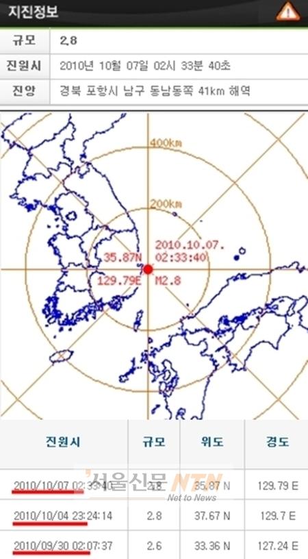 포항, 진도 2.8지진 발생…일주일새 3회 관측