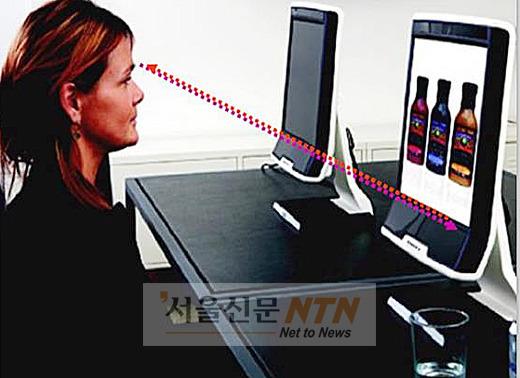 인터넷쇼핑, 男 ‘상품정보’ 女 ‘상품이미지’ 시선집중