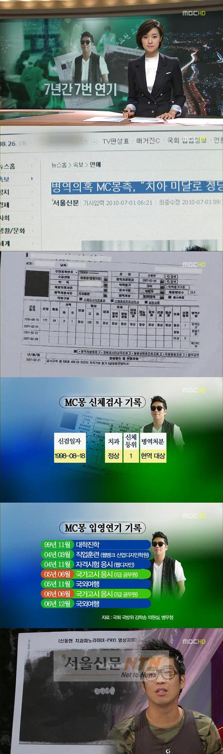 치아-시력-탈골 내년부터 병역면제 제외…MC몽 효과?