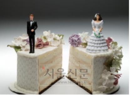 “10대 때 순결 잃으면 이혼 가능성 커진다”