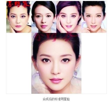 장쯔이 등 中 ‘4대미녀’ 합친 ‘궁극의 얼굴’ 보니