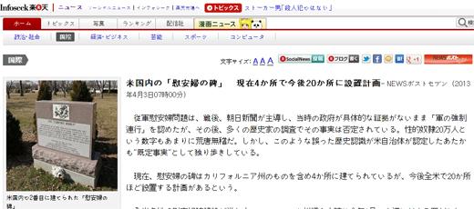 “성노예 20만명? 황당해”日극우매체 날조 보도 심화