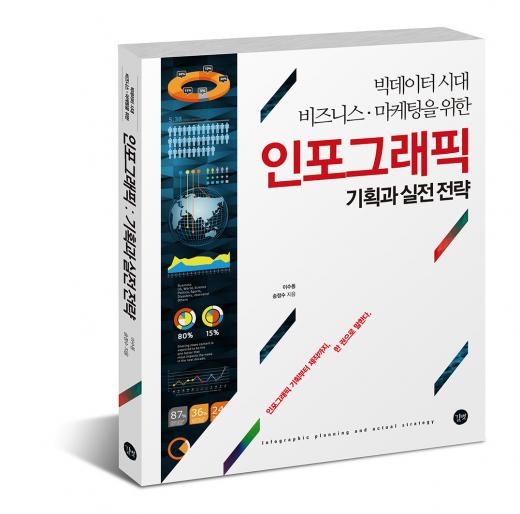 국내 첫 인포그래픽 실전 개론서 드디어 출간!