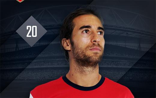 선두 아스날,’공짜’ 영입 플라미니 외질급 활약 반색