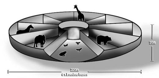 “노아의 방주 성경 묘사와 달리 둥근 원형이었다” 3700년 전 메뉴얼 발견
