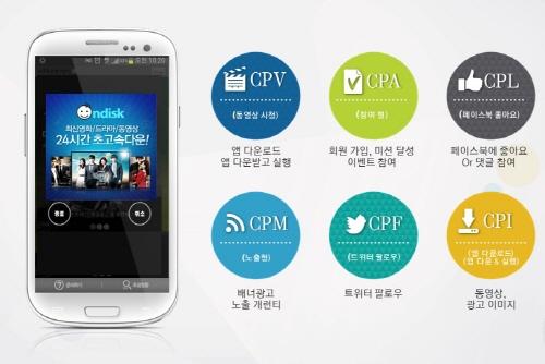 리워드 어플 ‘로또팡’, 온라인 광고 플랫폼 정식 론칭