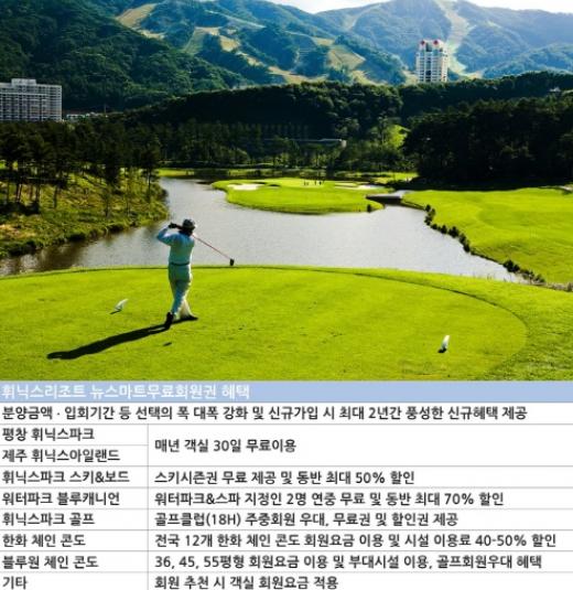 ‘휘닉스리조트 콘도회원권’ 골퍼들 입소문에 분양 문의 이어져