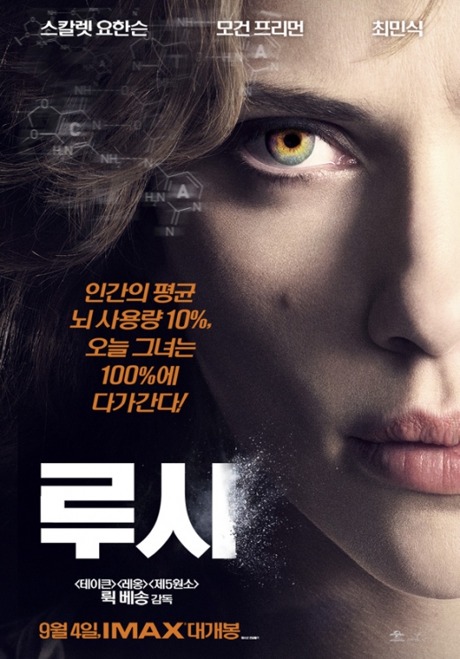 영화 장르별 ‘흥행 시기’ 분석…8월엔 어떤 영화?