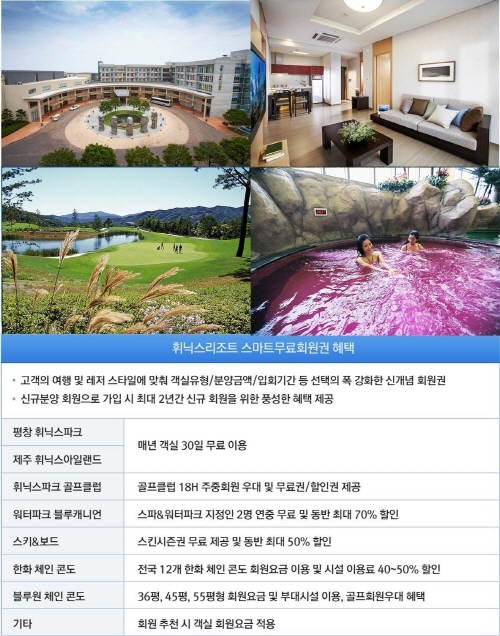 휘닉스파크 회원권, 8월간 진행한 마지막 무료혜택 분양 조기마감 임박