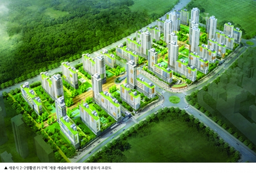 ‘세종 캐슬&파밀리에’ 정부청사와 중심상업지구 인접한 입지로 시선집중