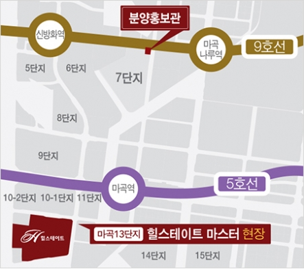 신규 택지지정 없다… 서울 마지막 택지지구 마곡에 마곡13단지 힐스테이트 마스터 분양