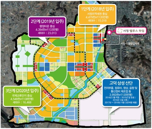부동산 열기로 주목 받는 평택, 수요자들에게 화제