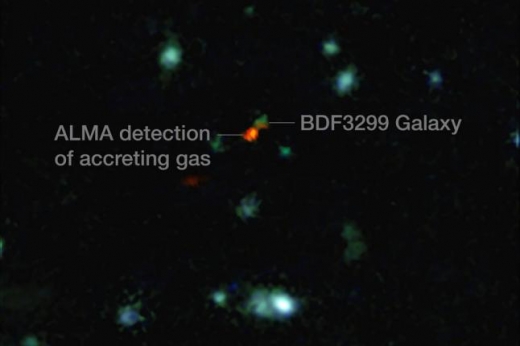 빅뱅 직후 초기 우주서 생성된 ‘첫세대 은하’ 포착