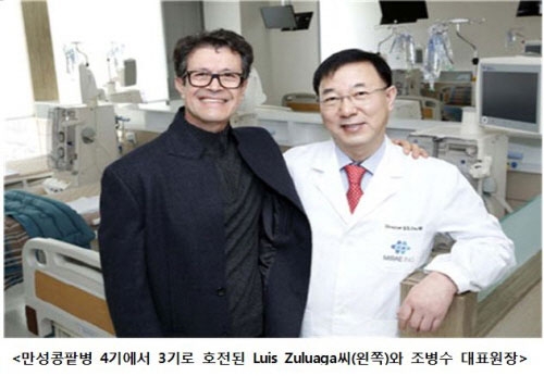 ‘미래아이앤지 조병수의원 인공신장실’ 오픈